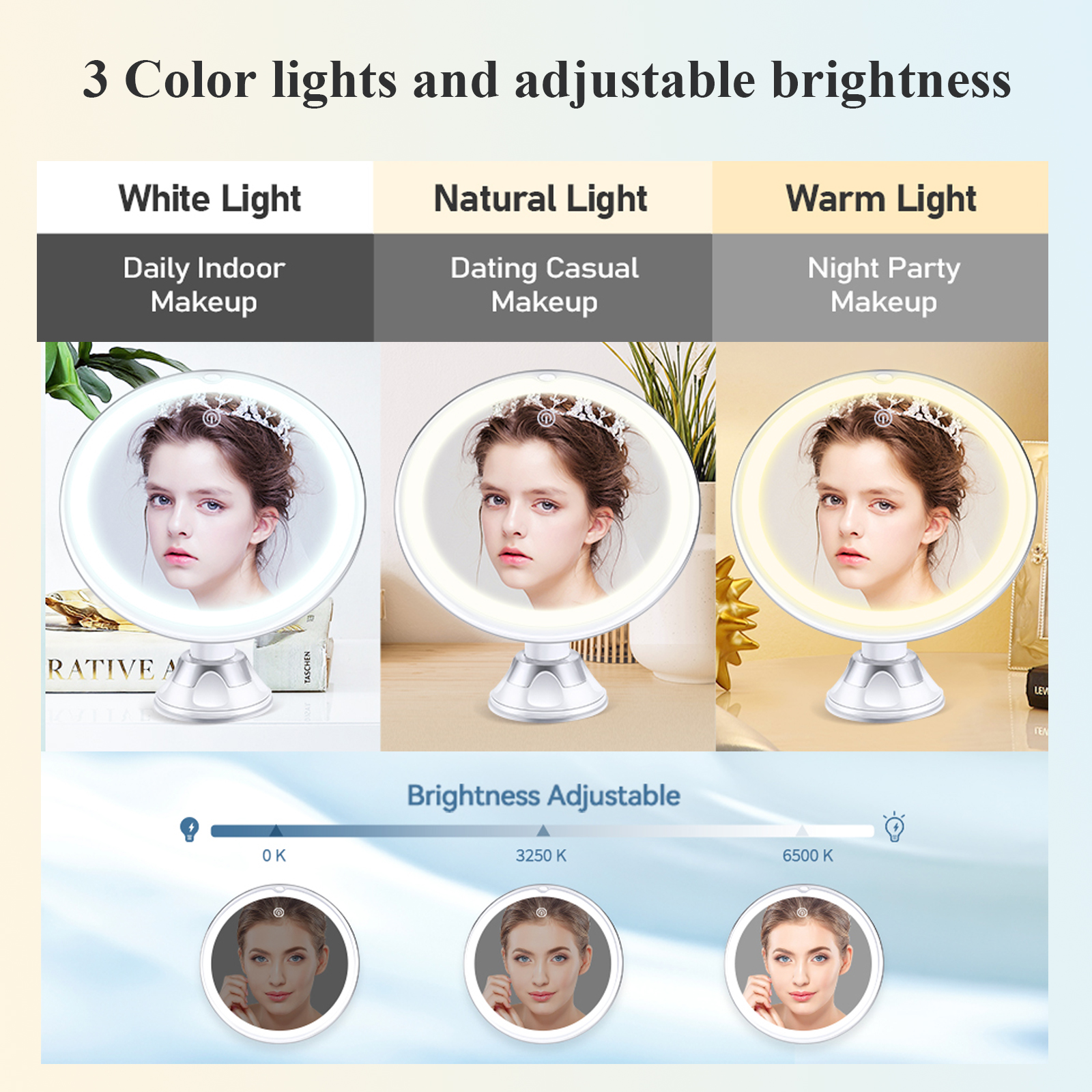 BBeauty Planet 20X+30X Magnifying Lighted Mirror Set photo 5