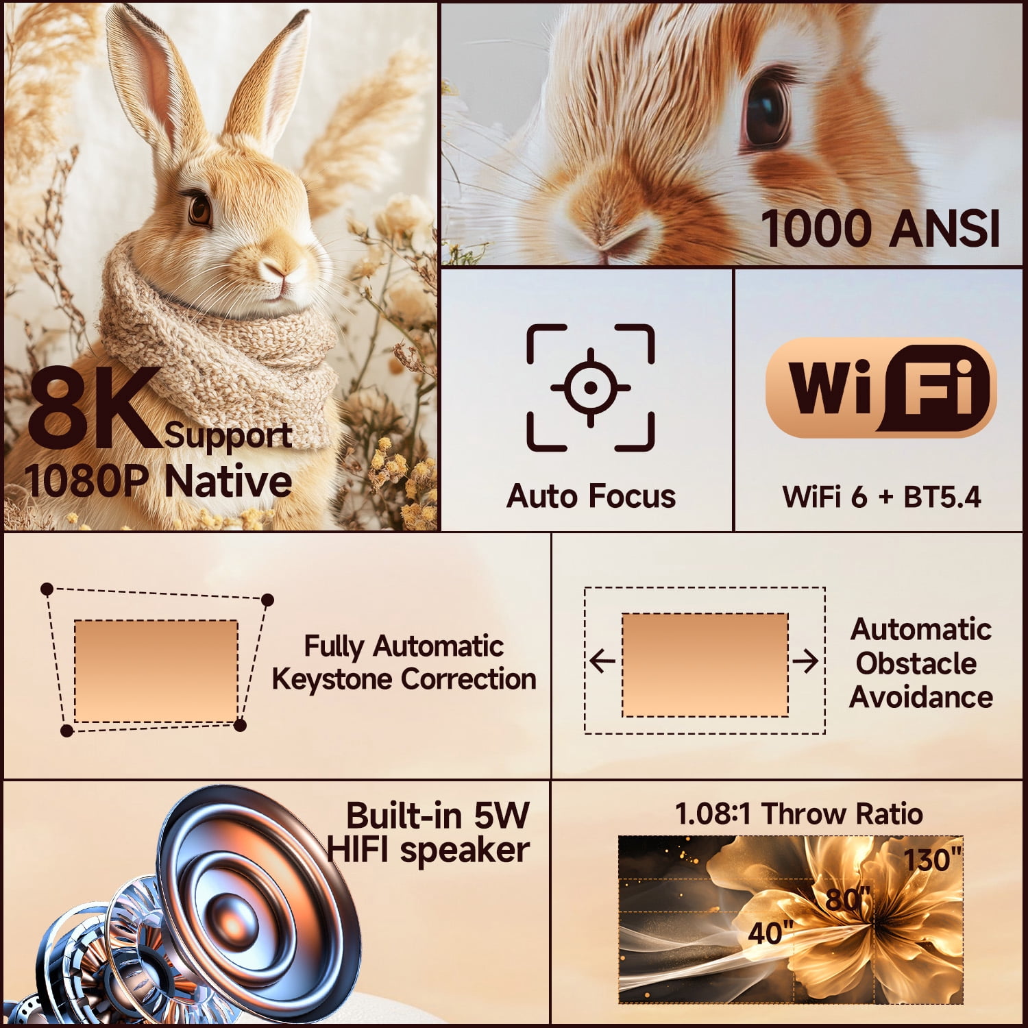 [1000 ANSI & Auto Focus] Magcubic 8K/4K Support 1080P Native Full HD Projector, Smart Home Theatre Support WiFi6 & BT 5.4, Android 14 Pre-Installed APPs, X7