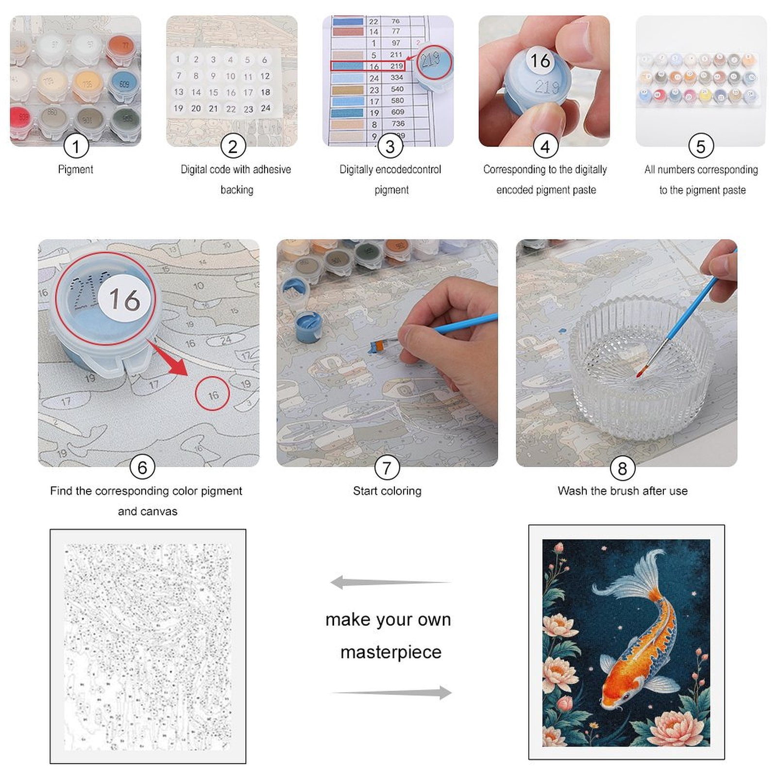 Paint By Numbers Kit for Adults Beginner - DIY Koi Fish Floral Art Blue Background Canvas Painting Kits for Adults, Frameless Paint By Number for Adults for Home Wall Decor 16x20 Inch