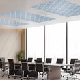 thumbnail image 3 of 2 Pack Sky Blue Plaid Fluorescent Light Covers for Ceiling Lights Retro Country Moroccan National Geometrical Plaid Magnetic Ceiling Light Covers Overhead Light Filters for Office Classroom Home, 3 of 9