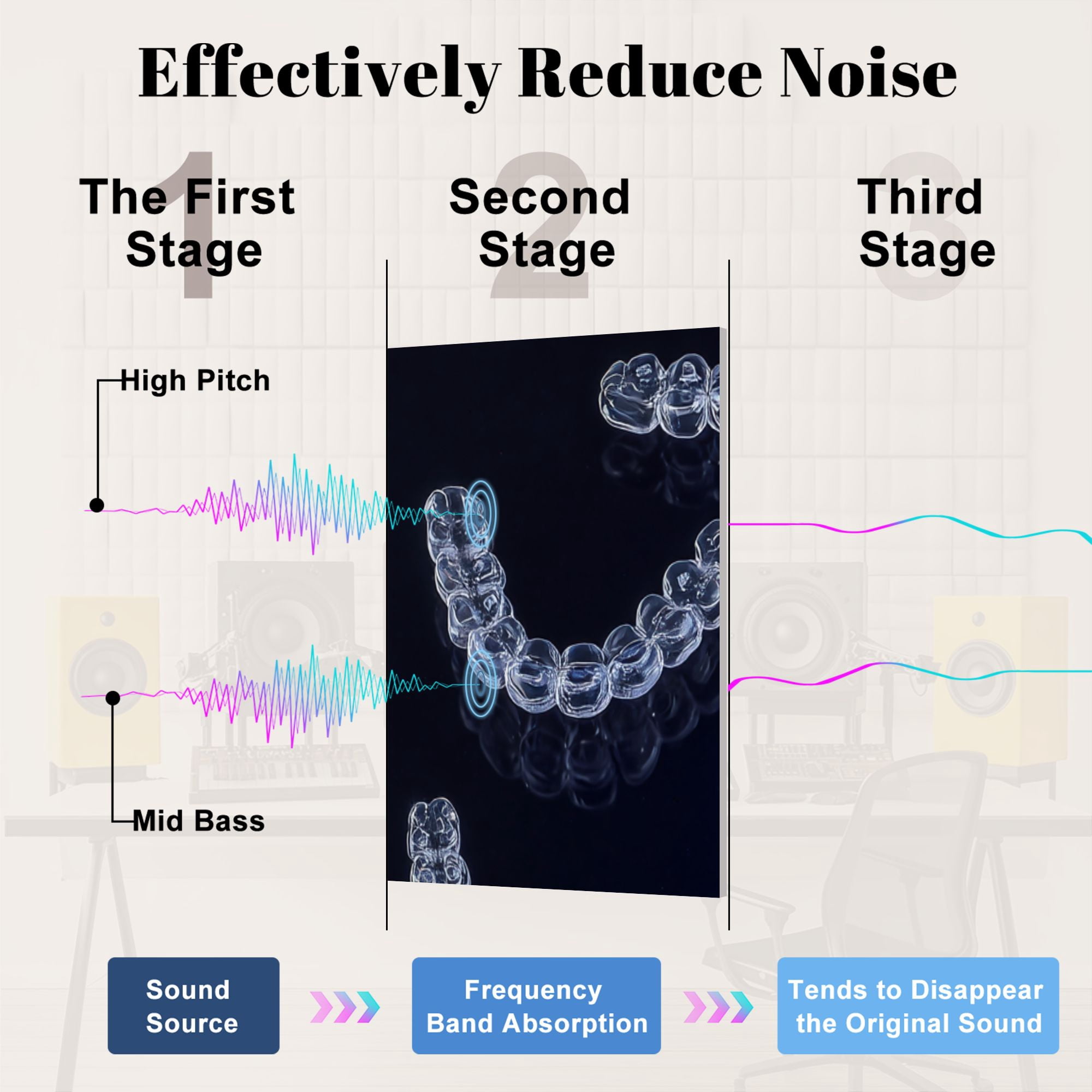 Dental 8 Pack Art Acoustic Panels Sound Absorbing Plastic case invisible transparent orthodontic black Aligner Decorative Soundproof Wall Panels Self Adhesive for Physician Hospital Office 48"x32"