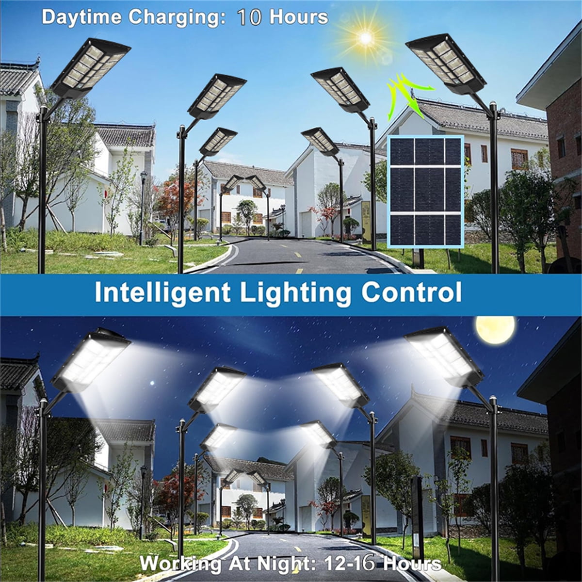 Solar Street Light 4800W Super Bright Solar Outdoor Lights Waterproof, LED Motion Sensor Street Lights, Solar Parking Lot Lights for Yard, Piazza