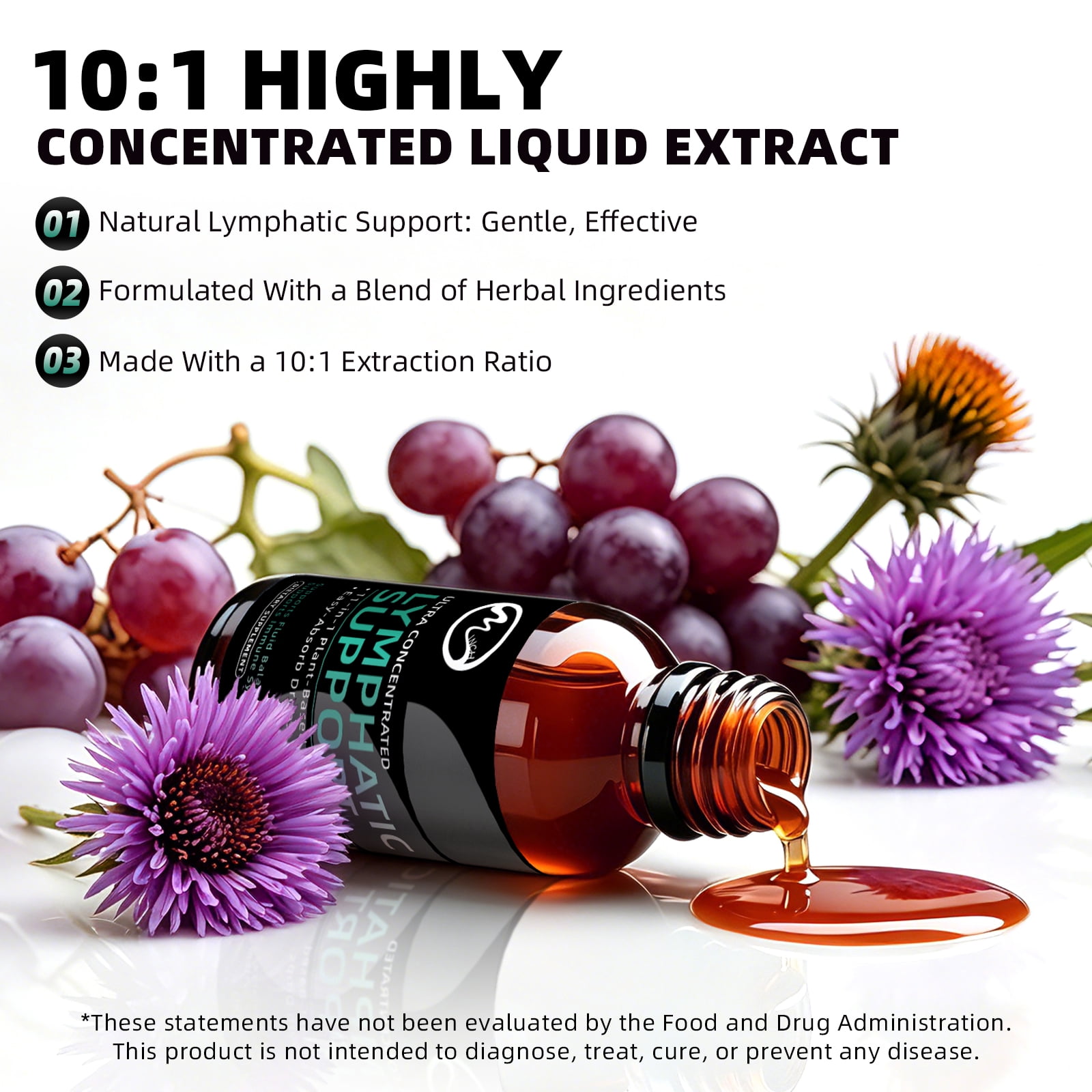 Lymphatic Drainage Drops,11-in-1 Lymphatic Detox Support,Vegan Supplement with Echinacea, Elderberry,Red Clover, Burdock Root, Cleavers Herb,2FL oz