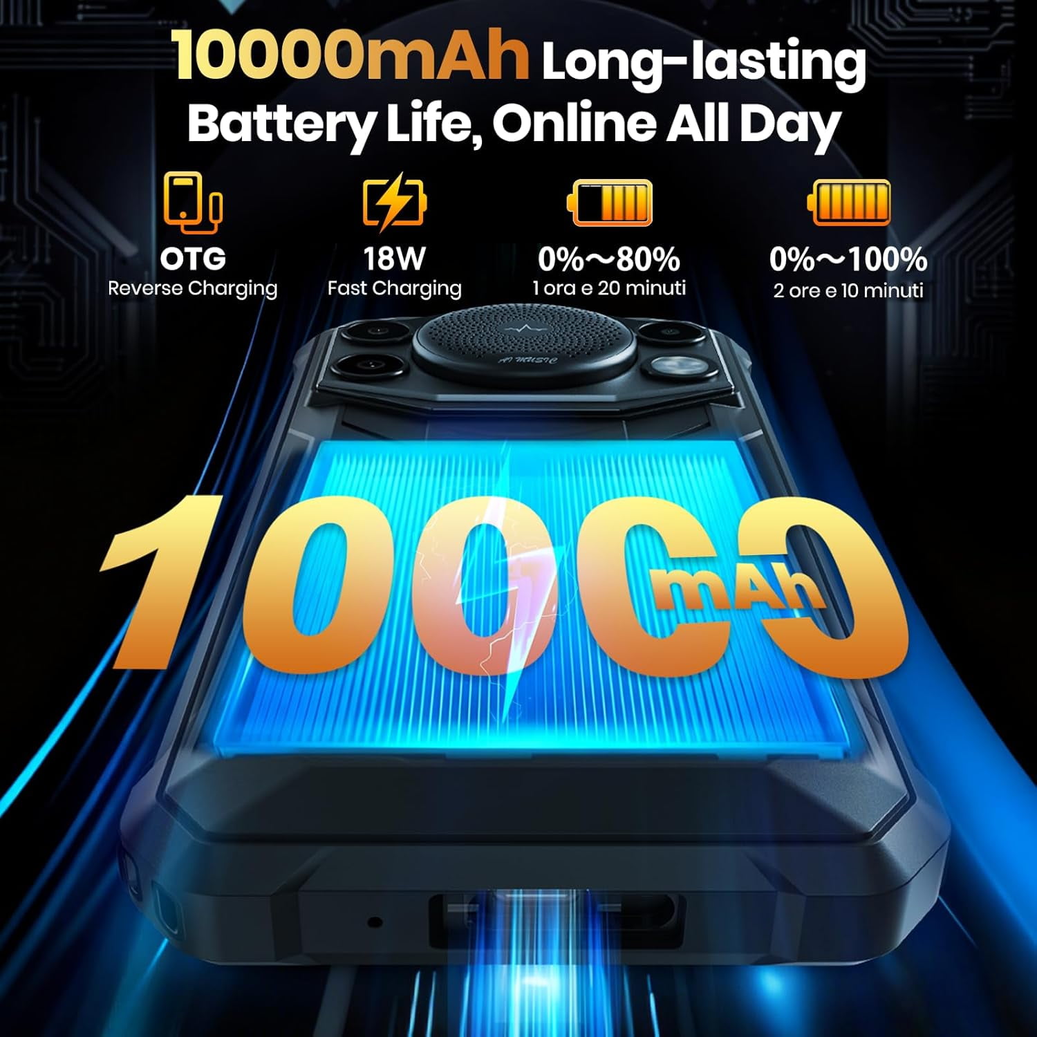 FOSSiBOT F110 Pro 8+20GB+128GB/1TBDimensity 6300 Octa-Core Android 15, Outdoor 5G Rugged Smartphone Unlocked, 10000mAh Battery, 50MP Camera, NFC, Smart Toolbox