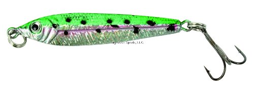 supreme fishing lure