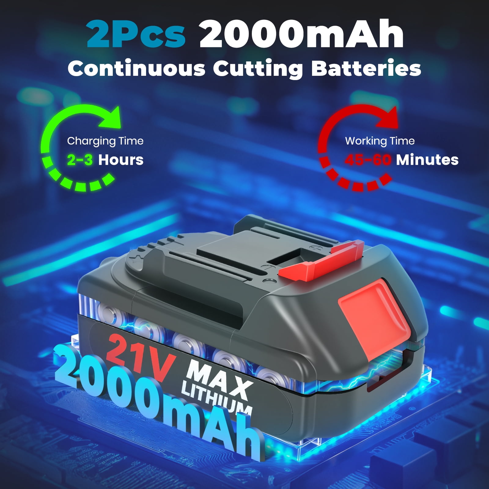 BAOKALER 6 inch Cordless Mini Chainsaw with 2x2000mAh Batteries, Portable Handheld Electric Chain Saw, Blue