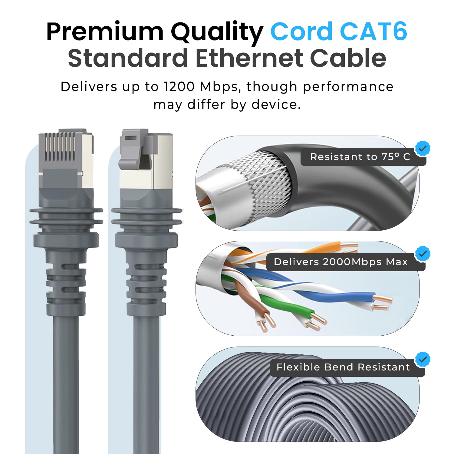 Cable for Starlink Gen 3 Waterproof Replacement Extension Ethernet Cable 150FT