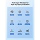 thumbnail image 2 of Air Purifier Filter, 2 of 5