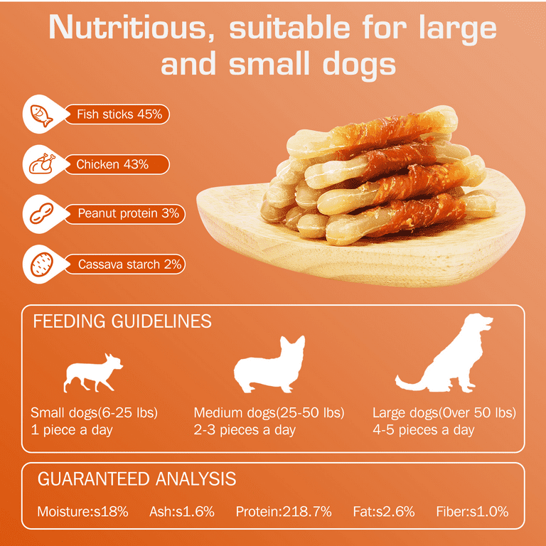 Best dog food for sheepadoodle cheap