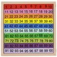 thumbnail image 1 of Juego de cien tablas de madera para multiplicar, paraguas, 1 of 7