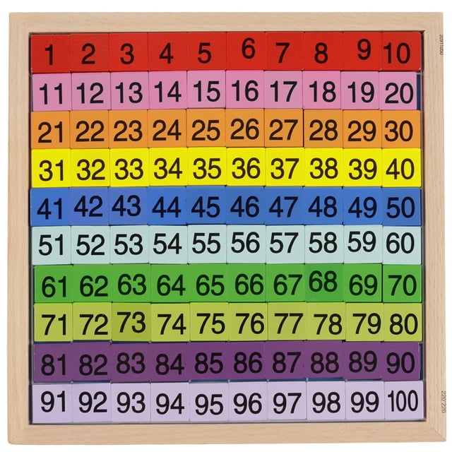 Juego de cien tablas de madera para multiplicar, paraguas