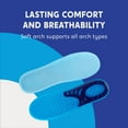 thumbnail image 5 of Sof Comfort Cushioning Gel Insole 2-Pack, Women's 5-10 Trim-to-Fit, 5 of 8