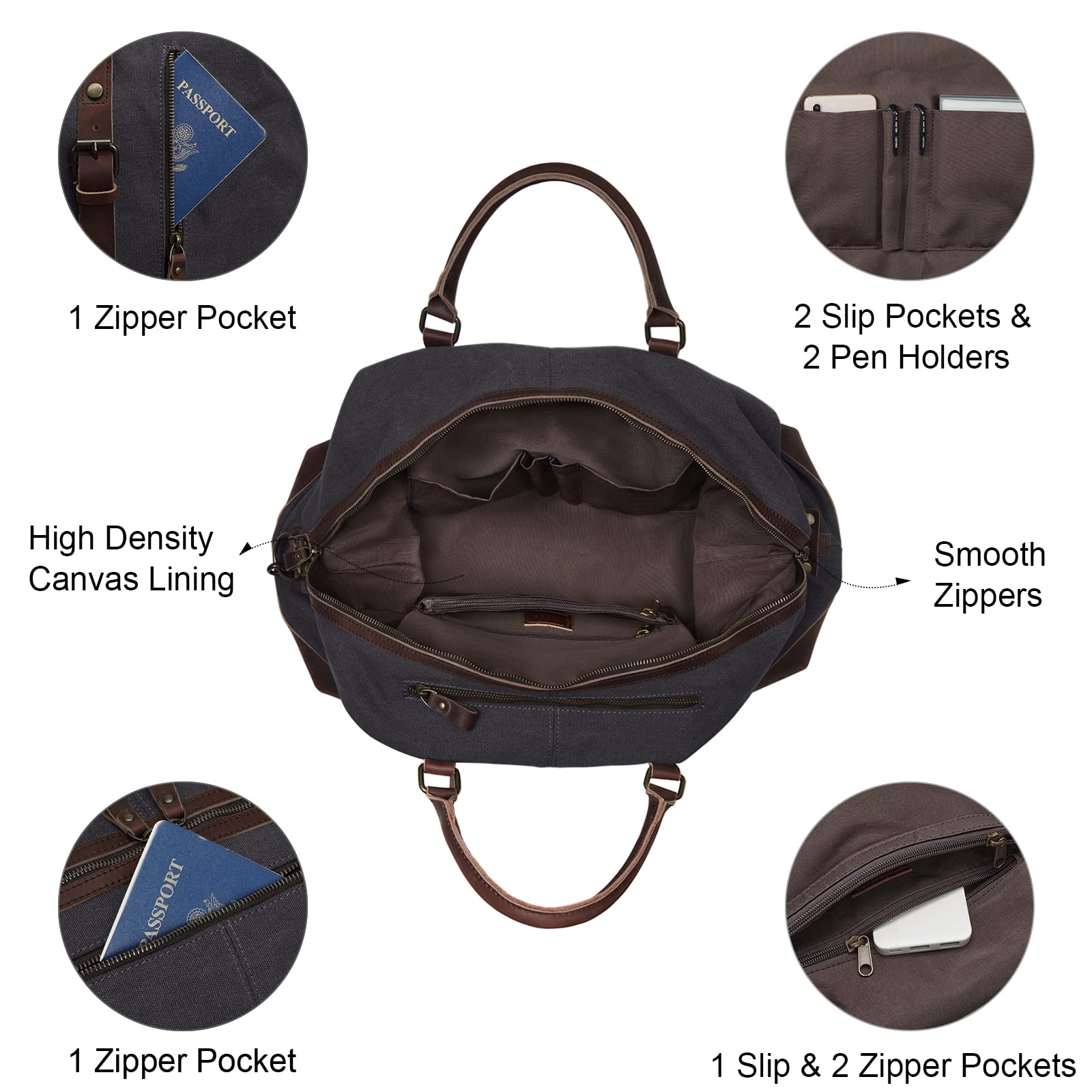 S-ZONE Duffle Bag for Travel Canvas Duffel Bag Carry on Weekender Bag for Men