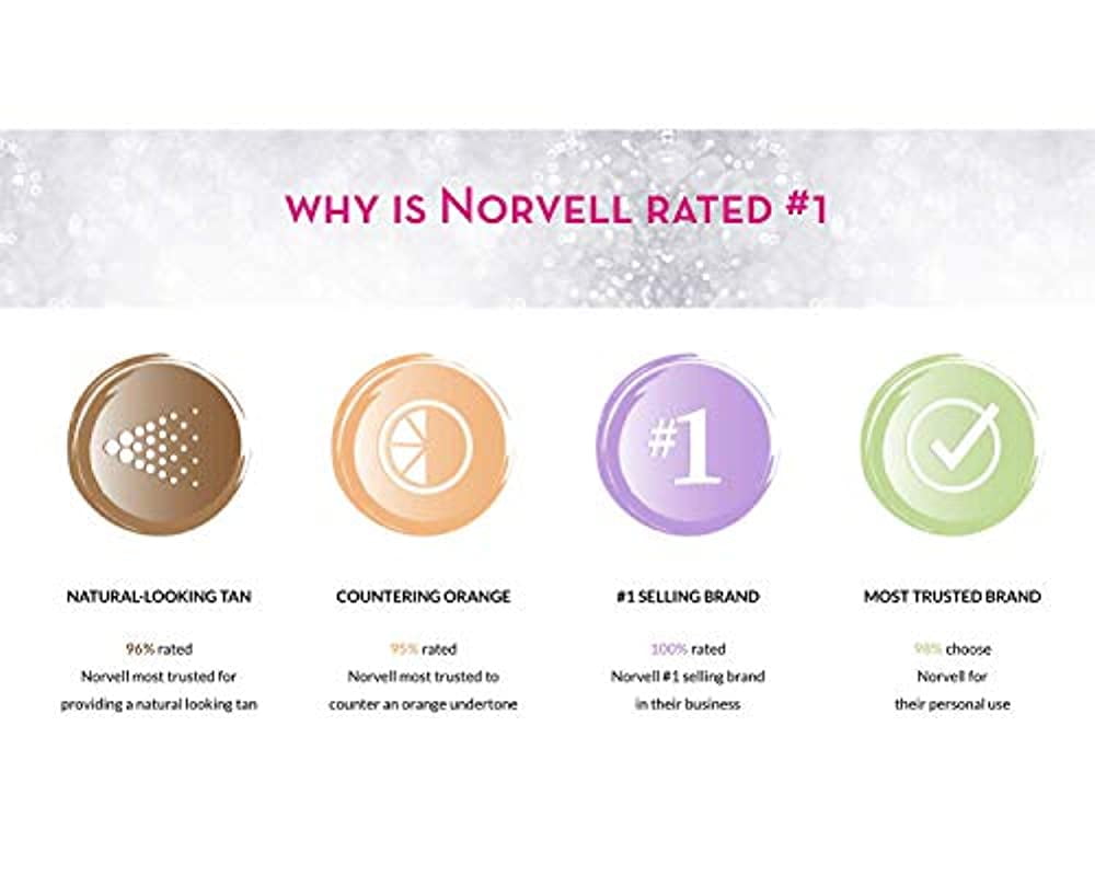 Norvell Professional Sunless Self Tanning Mist Airbrush Spray Solution with Bronzer for Instant Sun Kissed Glow 7 fl oz