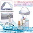 thumbnail image 2 of Bolsa de loción transparente Sanwuta, cilíndrica, impermeable, plateada, 2 of 6