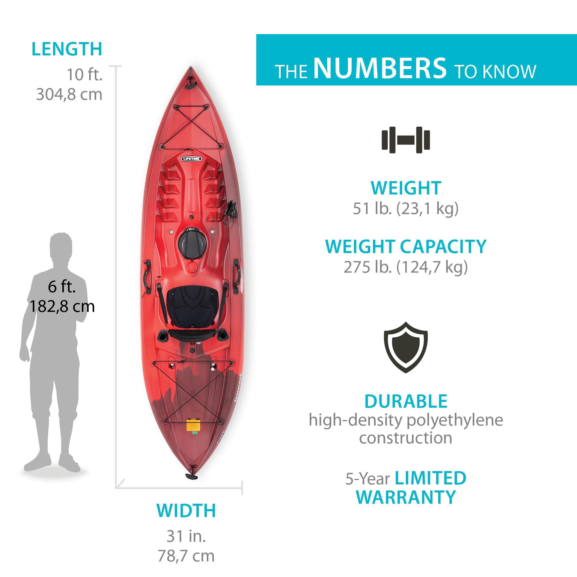 (3 pack) Lifetime Kokanee 10.5 ft Tandem Sit-On-Top Kayak, Volcano Fusion (91339)
