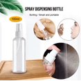thumbnail image 2 of Giyblacko Small Spray Bottle with Fine Mist Sprayer With Plastic Bottle Spray Transparent Spray Empty Small 6PCS Bottle Plastic 50ML Travel equipment, 2 of 2