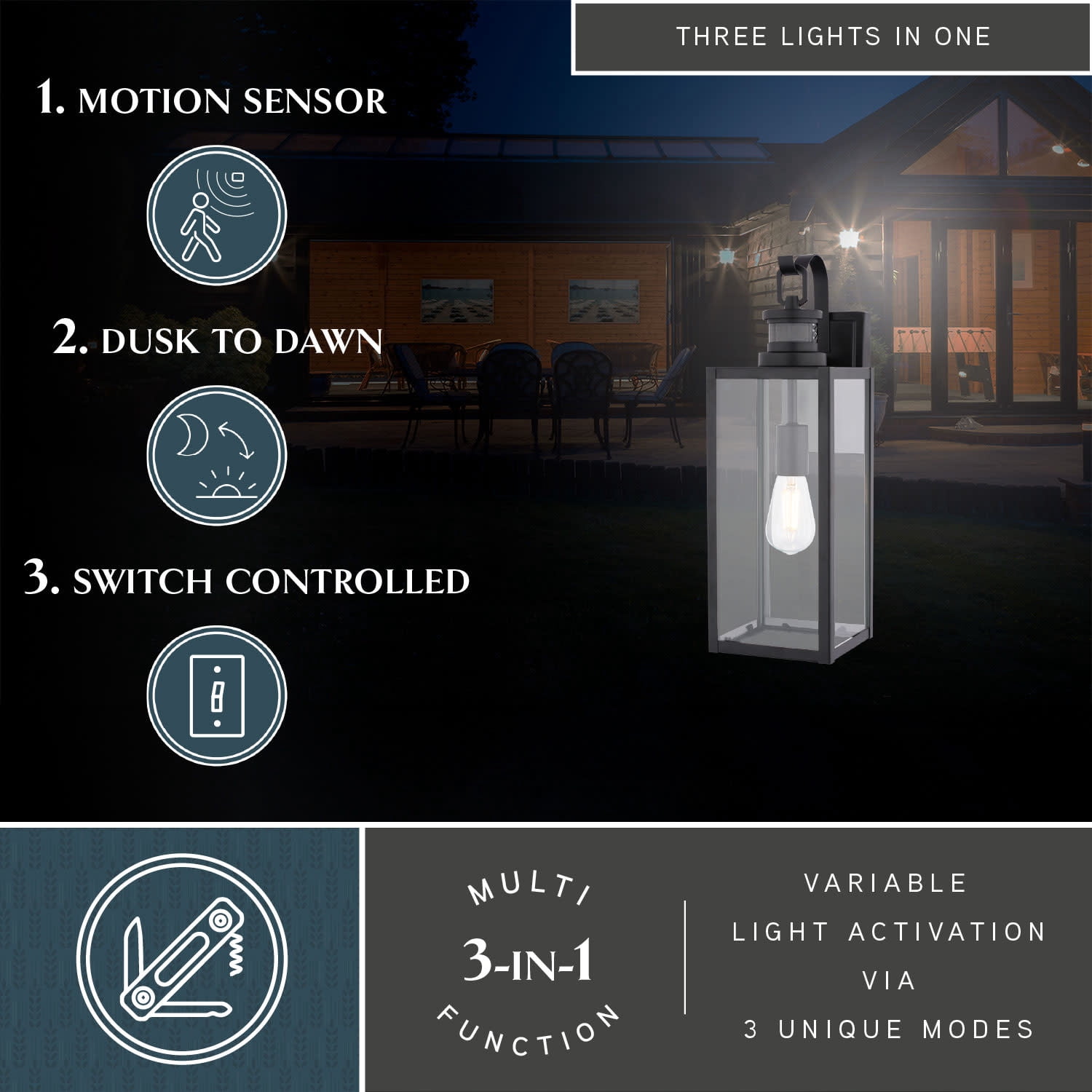 VAXCEL Clinton Matte Black Motion Dusk to Dawn Outdoor Wall Sconce Light Fixture