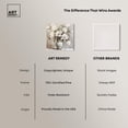 thumbnail image 6 of Cloud Kissed Flowers II Canvas White Floral Art by Art Remedy, Gallery Wrapped, 30" x 30", 6 of 7