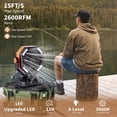 thumbnail image 5 of Ventilador de Camping, 20000mAh Ventilador Portátil Recargable de Exterior con Pantalla LED y Control Remoto, Ventiladors de Acampar con Luz LED y Gancho, Abanico Autooscilante para Viajes,Pesca,Hogar, 5 of 5