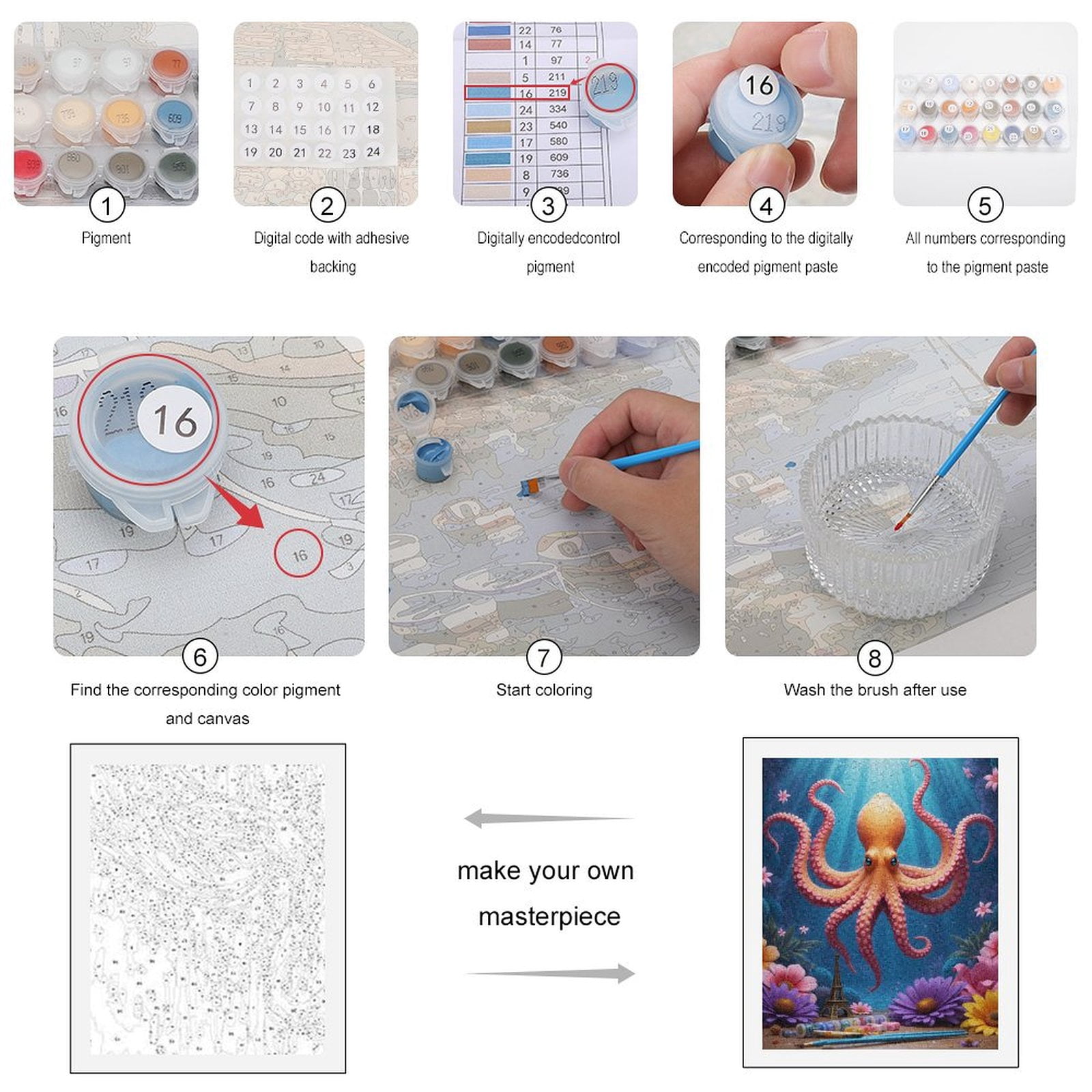 Paint By Numbers Kit for Adults Beginner - Octopus Art Supplies Flowers Eiffel DIY Canvas Painting Kits for Adults, Frameless Paint By Number for Adults for Home Wall Decor 16x20 Inch