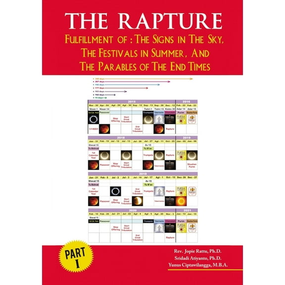 The Rapture Part I: Fullfillment Of: The Signs in the Sky, the Festivals in Summer, and the Parables of the End Times, (Paperback)