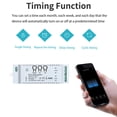 thumbnail image 3 of FlyFlise Tuya Wifi RF Home Electrical Appliance 5V 12 V, 3 of 8