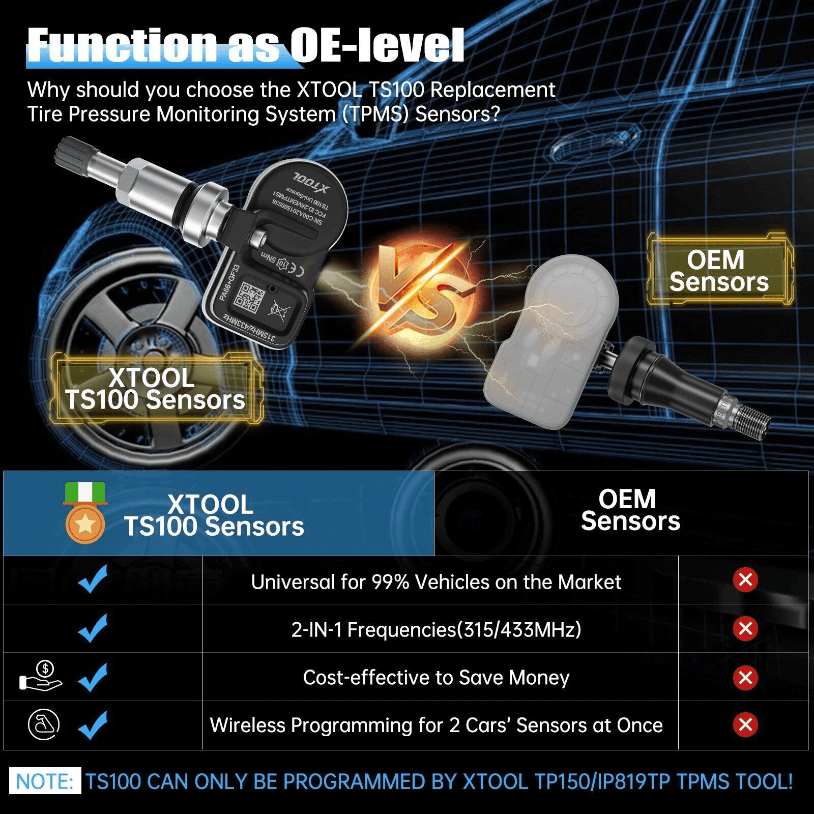 XTOOL IP819TP + 2PCS TS100 Sensors OBD2 Scanner Bluetooth TPMS Diagnostic Tool Full System Bidirectional Scan Tool, Activate/Relearn All Sensors, 39+ Services
