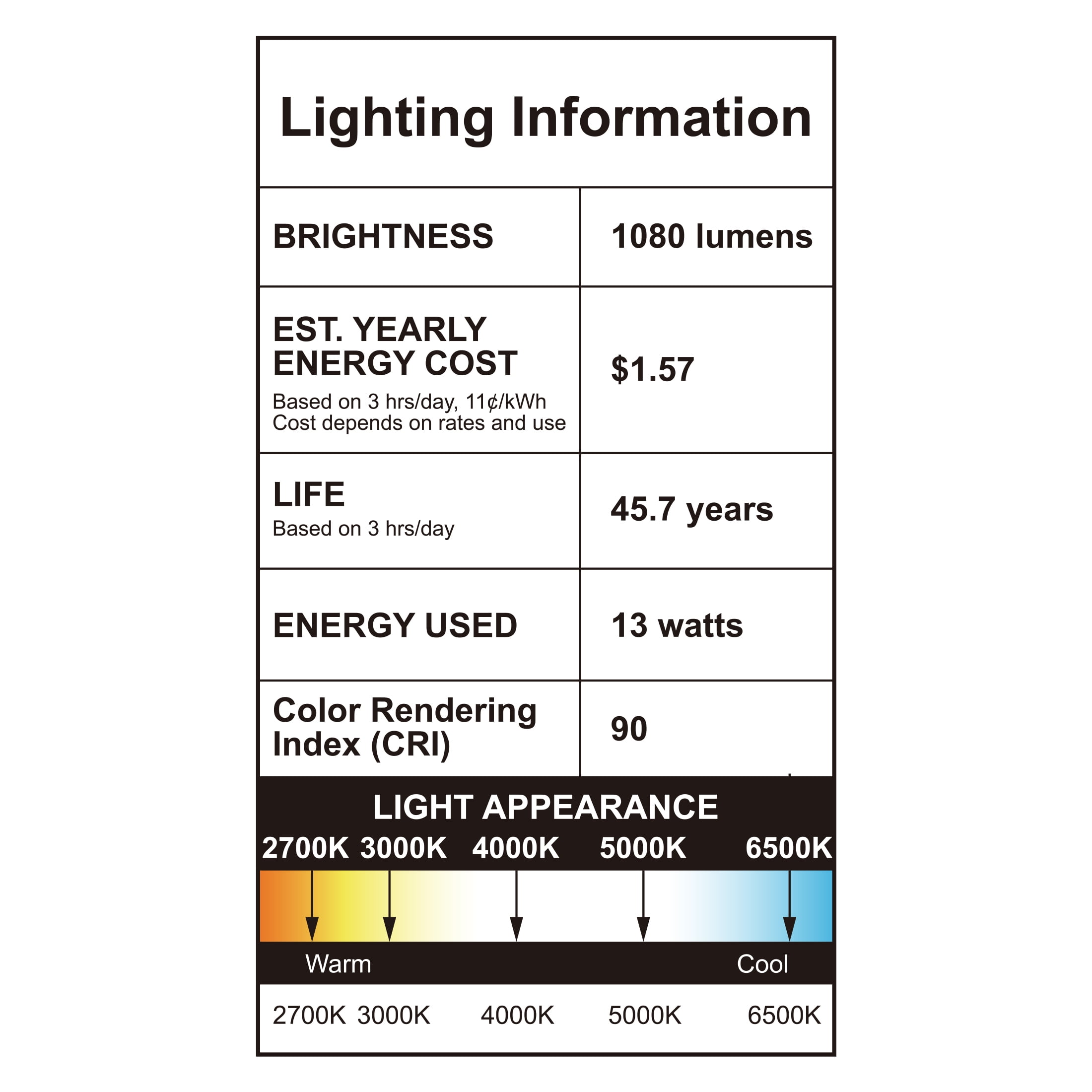 Great Value 6" LED 13W (75W Replacement) Adjustable Color Temperature Color Selectable E26 Medium Base Slim Retrofit Downlight, 4 Count