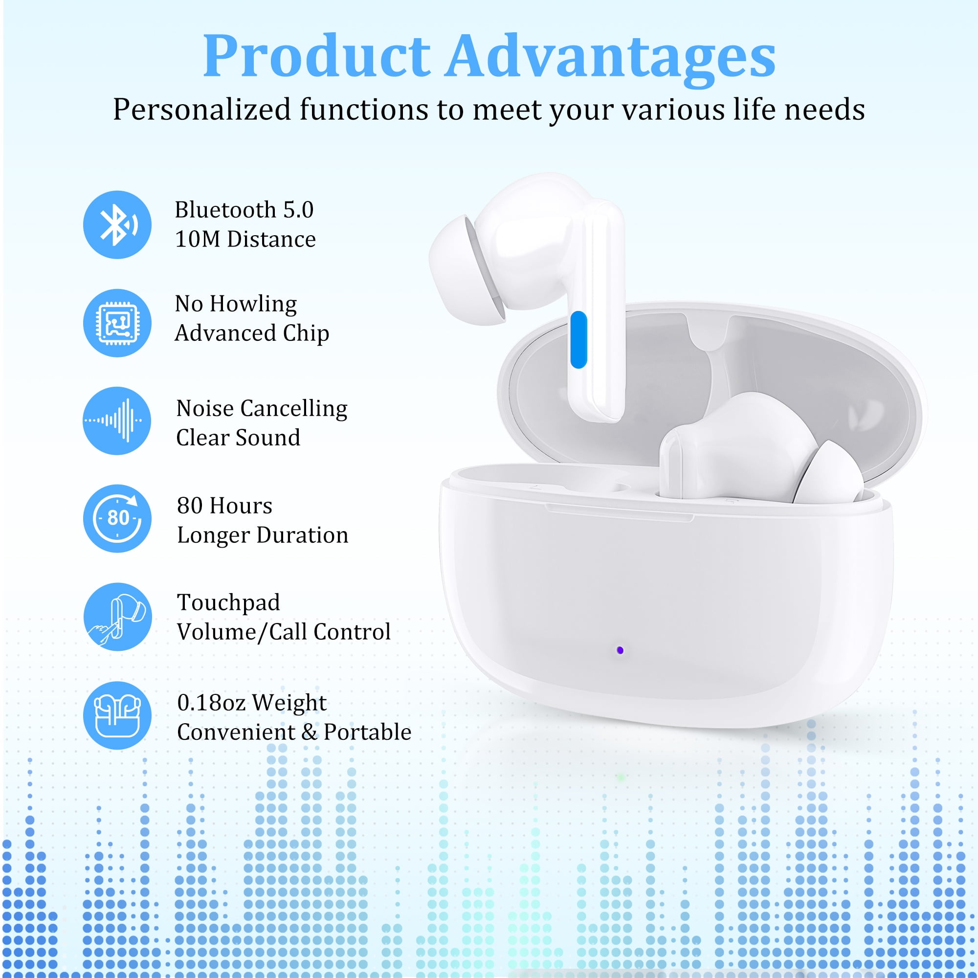 Buy Doosl Hearing Amplifiers for Ears, Howling Cancelling, Intelligent
