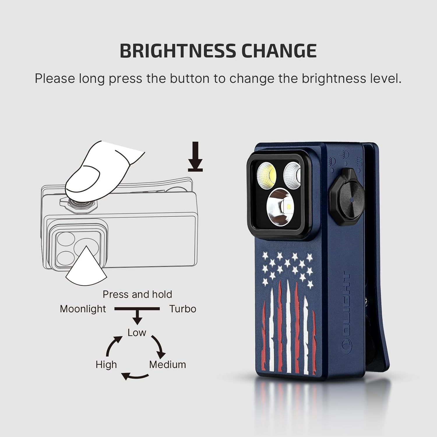 OLIGHT Oclip Ultra EDC Flashlight Clip-on Light, 530 LMS Rechargeable with Type-C Charging, Combines Floodlight, Spotlight and UV, Triple Magenetic Lights for Inspection and Work (Stars & Stripes Ed）