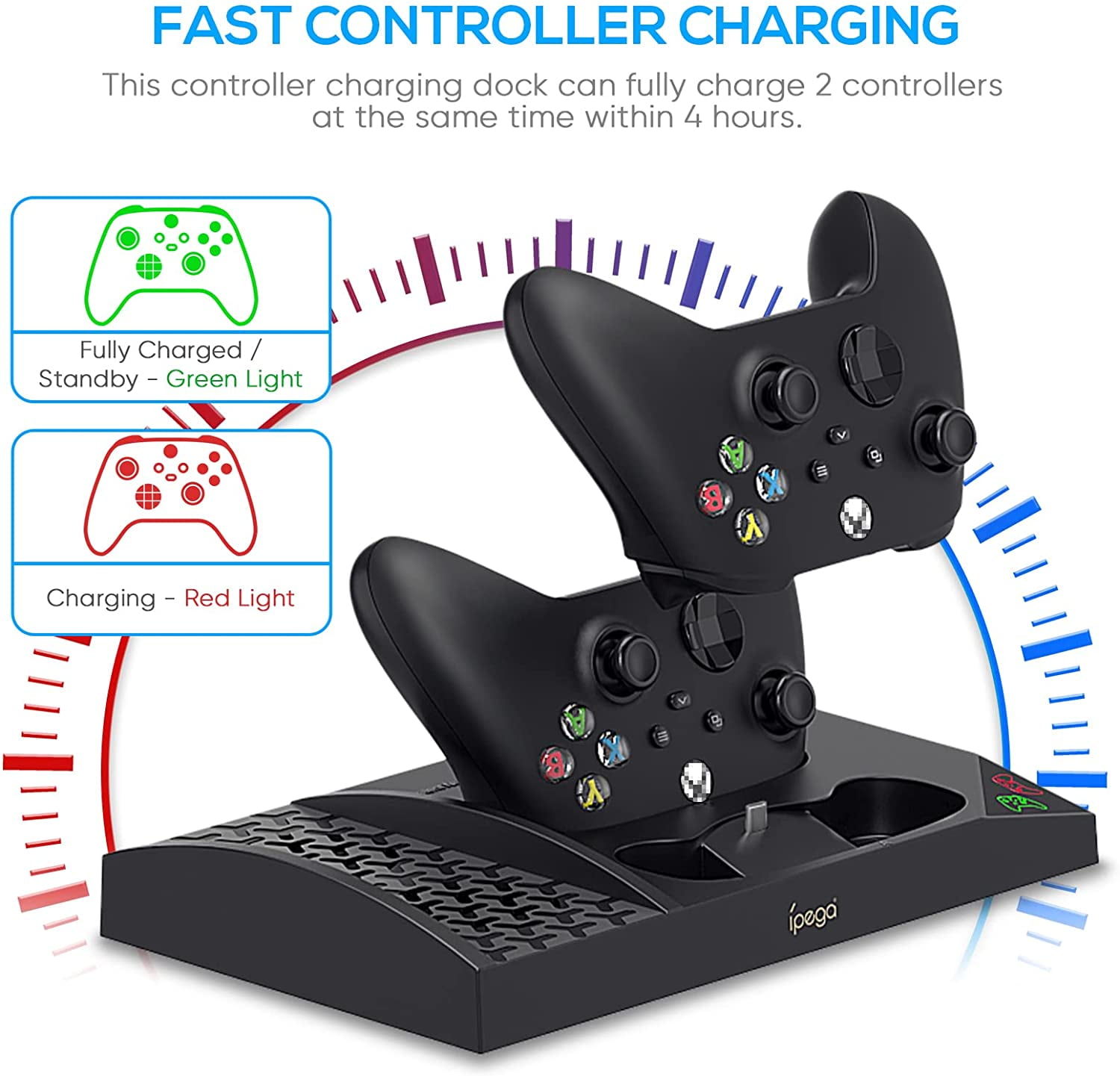 Charger Stand with Cooling Fan for Xbox Series S Console and
