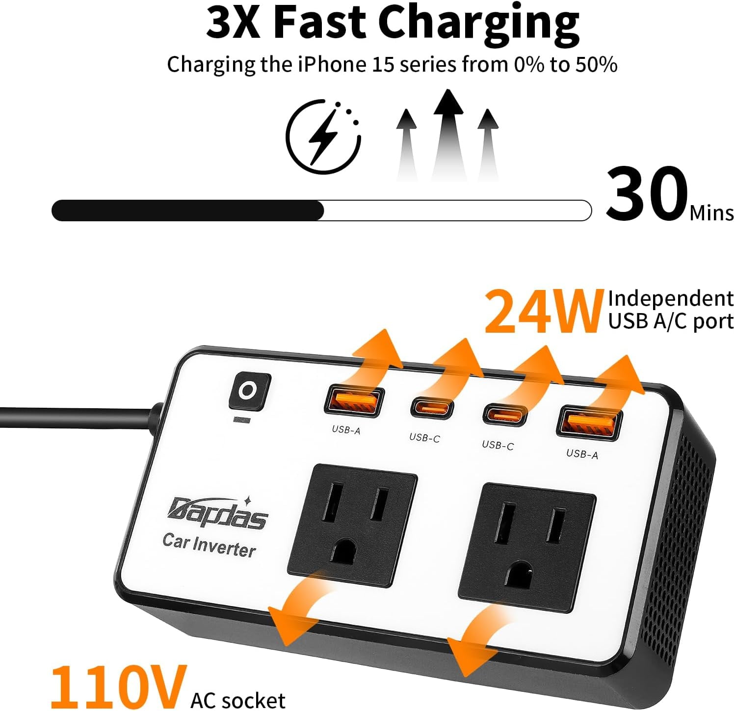 200W Car Power Inverter, DC 12V to 110V AC Car Outlet Adapter Plug, 24W Fast Charging USB-C&USB-A, Portable Charger Converter for Laptops, Phones