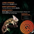 thumbnail image 5 of Simple Deluxe 150W 1-Pack Ceramic Heat Emitter, No Light Emitting Light Bulbs with Digital-Thermometer, Ceramic Heat Lamp for Reptiles, Snake, Lizard, Spider, 5 of 7