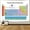 A, variant on Periodic Table Chemistry Tapestry - Science Wall Hanging Decorative Art Theme for College Dorm Room, Classroom, and Cozy Home Decor Backdrop