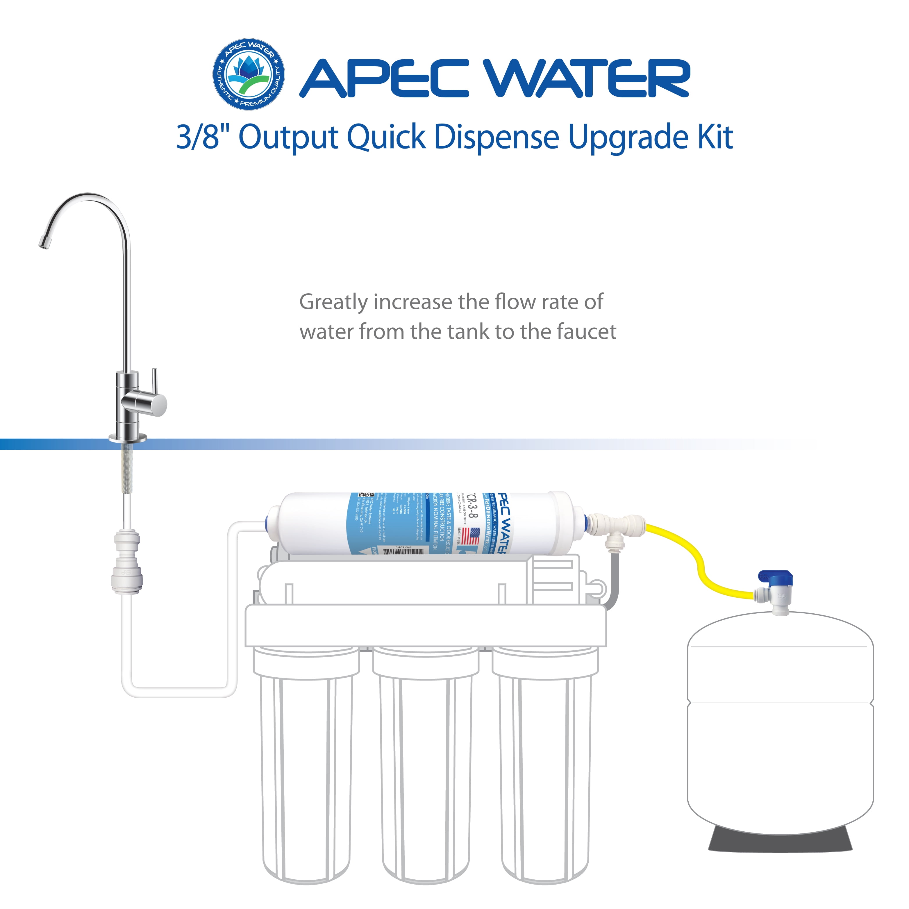 APEC 3-8-OUTPUT-KIT 3/8" Output Quick Dispense Upgrade Kit for Under-sink Reverse Osmosis Water Filter System