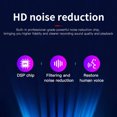 thumbnail image 3 of MP3 Player with HD Noise Reduction, Long Lasting Standby, Smart Voice Control, HiFi Music Player, Sound Recorder for Recording, Music Playback, 3 of 8