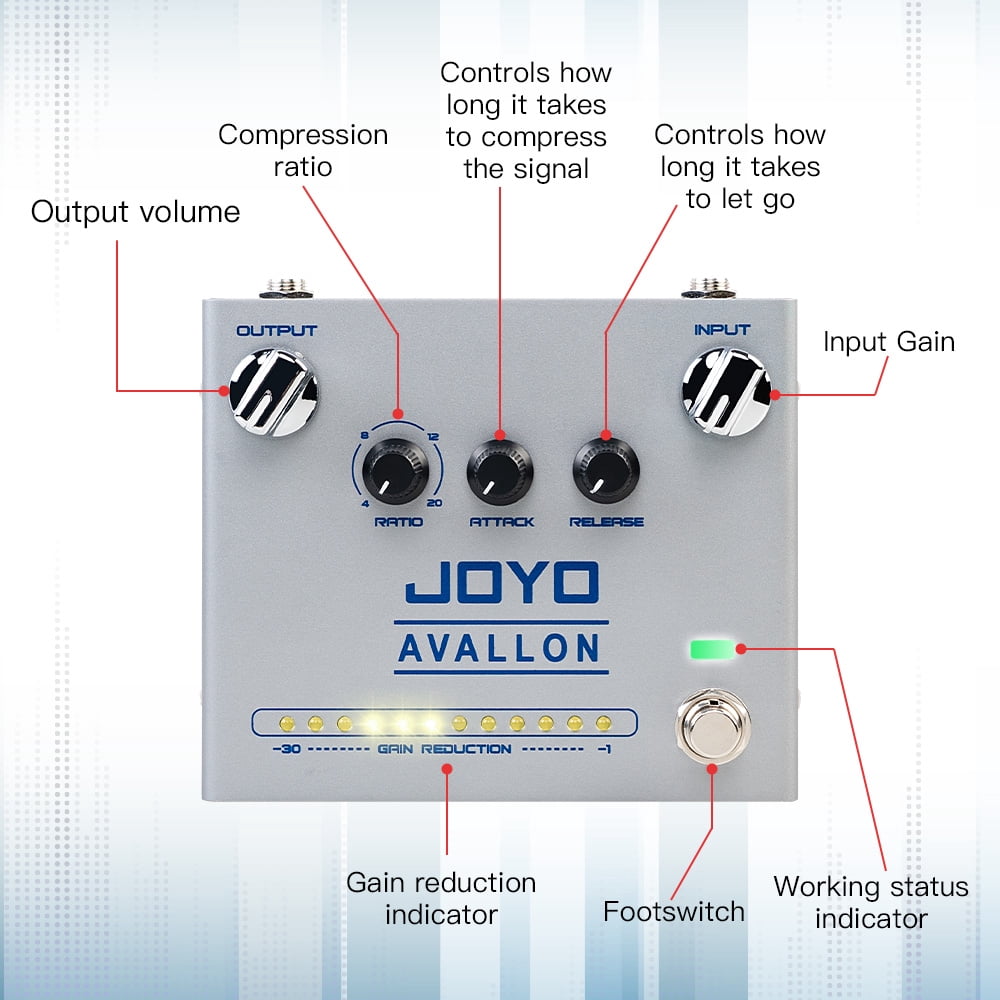 JOYO R-19 Compressor Guitar Pedal Dynamic Feedback True Bypass Electric Guitar Bass