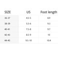 thumbnail image 2 of CHICVOMEY Women's Slippers with Memory Foam - Faux Fur Cozy House Slippers for Women Plush Fleece Lined Indoor Closed Back Bedroom Slippers, 2 of 7