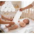 thumbnail image 7 of Bexikou 6 Pack 4-Layer High Absorbent Cloth Diaper Inserts, Leak-Proof Inserts, Reusable Breathable Microfiber Liners for Baby, 7 of 7