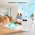thumbnail image 2 of Purificador de aire AMEIFU para habitaciones grandes 280 m² WiFi filtro HEPA, 2 of 8