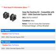 thumbnail image 2 of Sway Bar Bushing Kit - Compatible with 2003 - 2006 Chevy Express 3500 2004 2005, 2 of 2