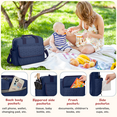 thumbnail image 3 of GPED Diaper Bag Tote, Large Capacity Baby Diaper Bag w/ 3 Insulated Pockets, Lightweight Travel Diaper Tote for Mom Dad, Double-Layer Work Bag for Breastfeeding Mom, Shoulder Mommy Bag, Unisex(Blue), 3 of 7
