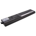 thumbnail image 1 of Seilylanka Medical battery for Bard Medsystems 5200mAh 10.8V 9770066 NF2040HD24 Site Rite 5 Site Rite 6 Ultrasound System-, 1 of 1