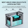 DABBSSON DBS2300 Power Portable Station 2330Wh 2200W (Surge 4400W) Solar Generator LiFePO4 Battery Backup for Camping Road Trip