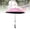 Pink, variant on NFTIGB Clip On Baby Stroller Sun Shade Protection Umbrella Universal Pram Parasol with 360 Degree Adjustable Clamp For Tricycles, Blue