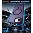 thumbnail image 4 of Magnetic Compatible with iPhone 16E Case, [Built-in Invisible Kickstand][Compatible with MagSafe][Military Grade Shockproof] Slim Translucent Matte Case for iPhone 16E 6.1" 2025, 4 of 14