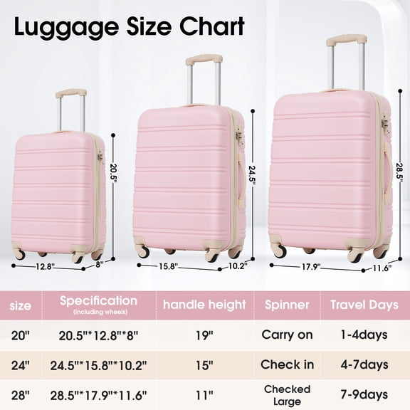 dokea 3 Piece Hardside Luggage Set - 20" 24" 28" Spinner Suitcases with TSA Lock