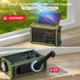 thumbnail image 3 of Radio de emergencia PPLEE 12000mAh/44400mWh con panel solar, 3 of 6