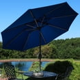 thumbnail image 5 of Sunnydaze 93.5" Pacific Blue Solid Octagon Market Umbrella with Solar LED Light Bars, 5 of 11